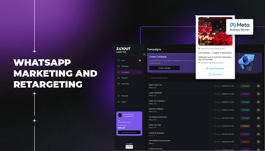 WhatsApp Marketing and Retargeting