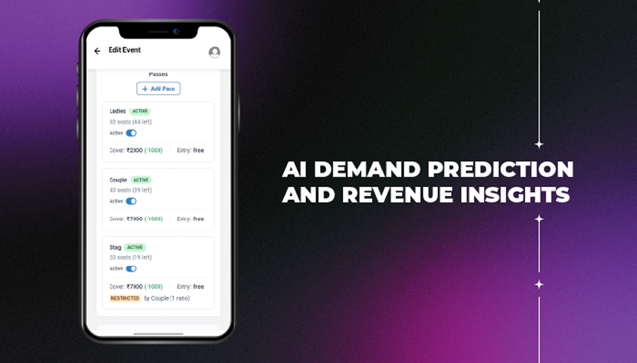 AI Demand Prediction and Revenue Insights