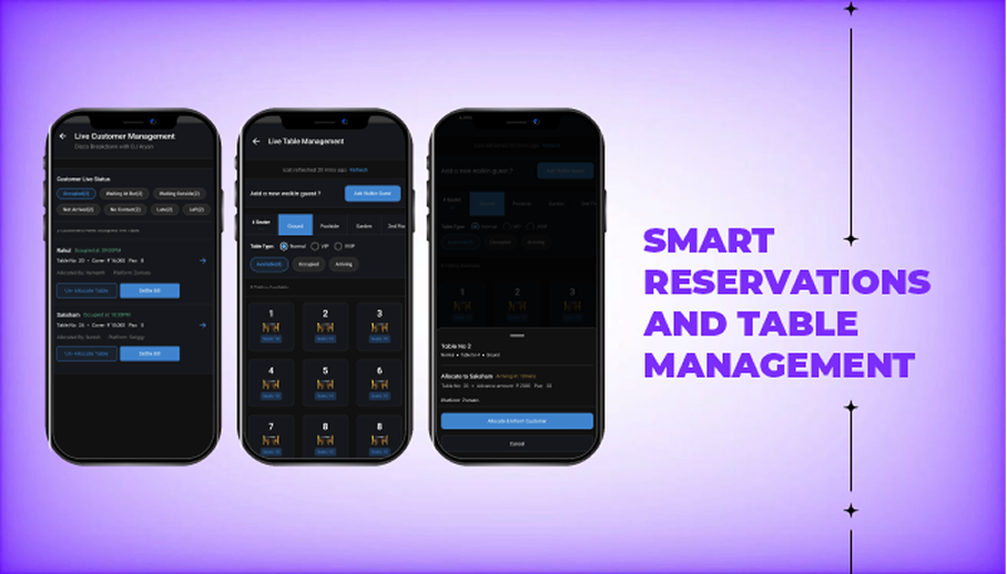 Smart Reservations and Table Management