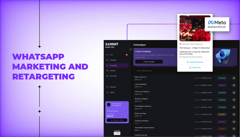 WhatsApp Marketing and Retargeting