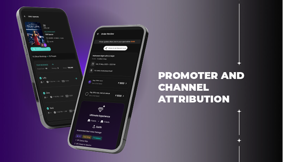 Promoter and Channel Attribution